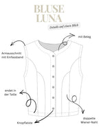 Schnittmuster-Set Luna und Simone | Gr. 34-48 (PDF)