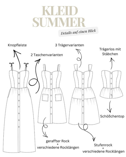 Schnittmuster Kleid SUMMER – mit Knopfleiste, Taschen und Varianten | Gr. 34–48 (PDF)